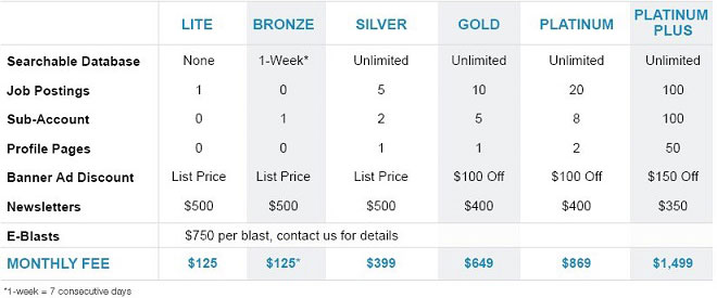 Truck Driver Recruiting Packages & Pricing Truck Driver Recruiting Packages & Pricing